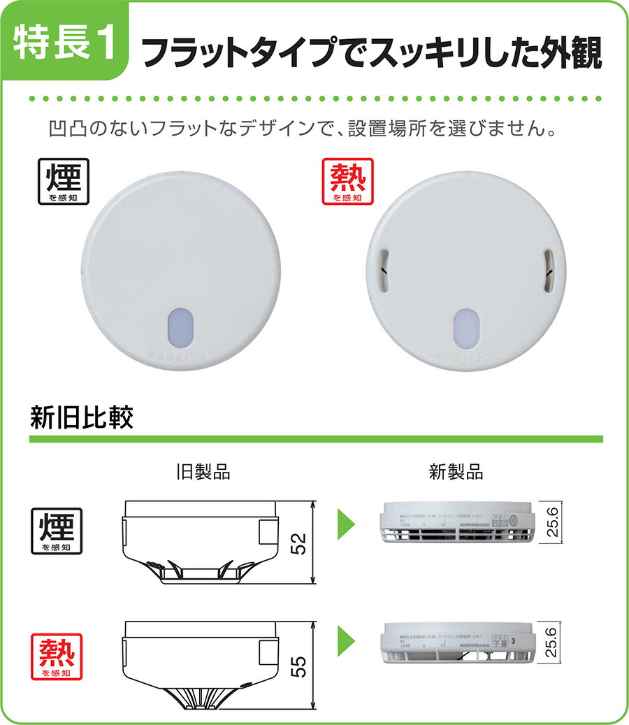 楽天市場】無線式連動型警報機能付感知器 親器 光電式(煙式)2種