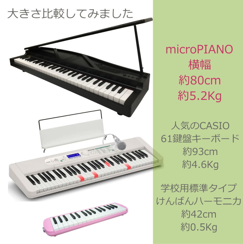 楽天市場】KORG microPIANO BK コルグ ピアノ型キーボード ブラック