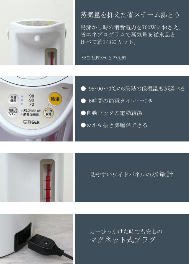 楽天市場】タイガー 電気ポット TIGER PDR-G220-WU アーバンホワイト