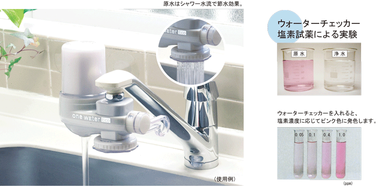 素粒水キッチンシャワー 浄水器カートリッジセット 株式会社フリー