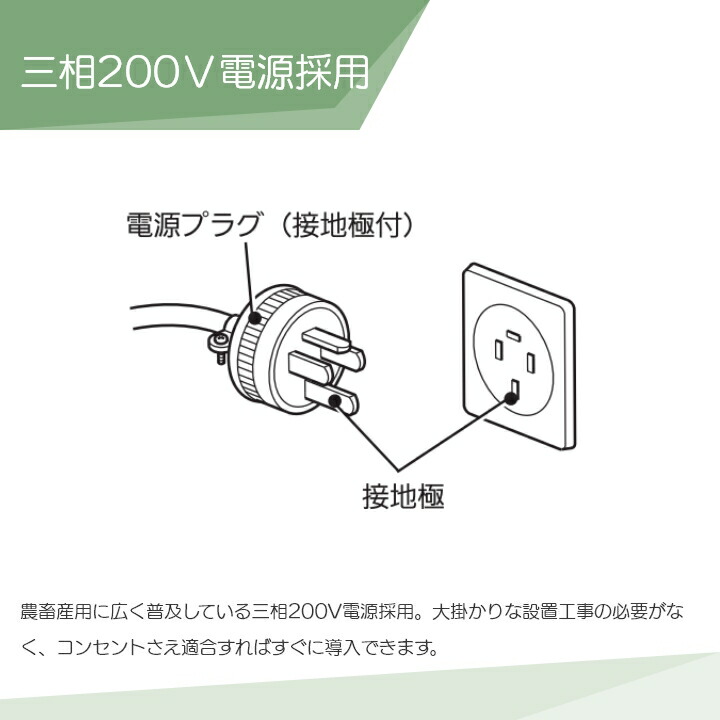 在庫有】Panasonic パナソニック コルツヒーター NK-RH24E 畜産