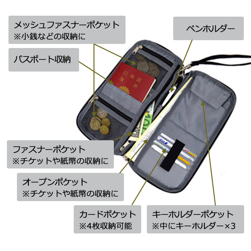 楽天市場】P10倍 地球の歩き方オリジナル エキストラポーチSG トラベル