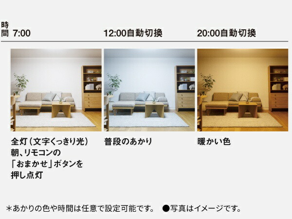 楽天ビック｜Panasonic｜パナソニック LEDシーリングライト HH-CF1496A