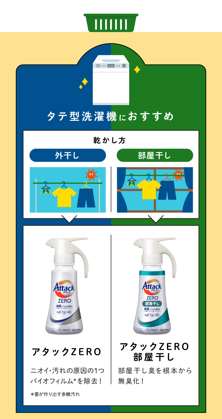 楽天市場】【送料無料】 アタックZERO ドラム式専用 詰替用 810g 3本入