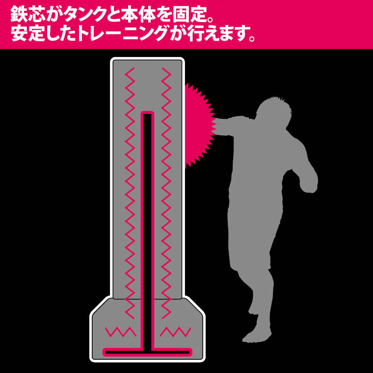 楽天市場】スタンディングバッグ BODYMAKER ボディメーカー スタンド型