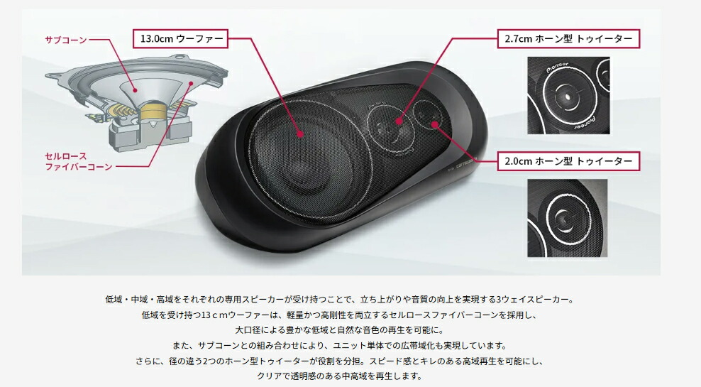 ホーンスピーカー 2個セット pioneer 【公式通販】