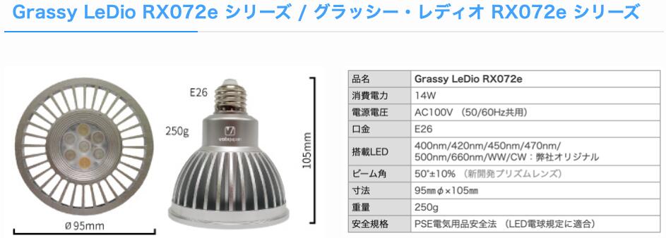 楽天市場】ボルクスジャパン・Grassy LeDio RX072e Violetグラッシー