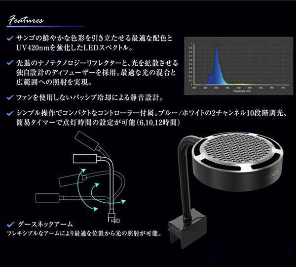ZOOX ゾックス リーフナノミニ サンゴ育成用ライト 新商品 ZOOX リーフ