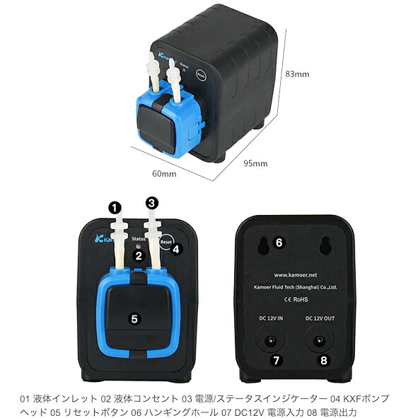 楽天市場】Kamoer X1 Pro2 V2 : CEPPO WEB SHOP