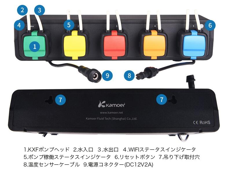 楽天市場】Kamoer X5s【お取り寄せ】 : CEPPO WEB SHOP