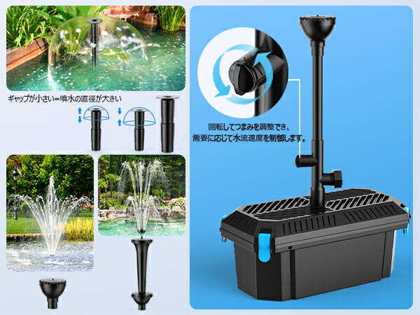 楽天市場】池フィルター ウォーターポンプ付き 鯉池フィルターボックス