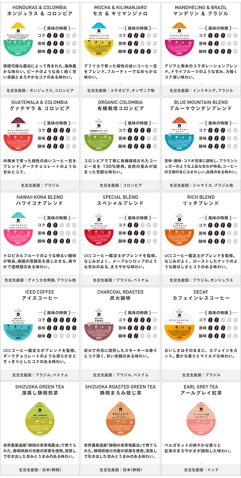 楽天市場】【6600円以上購入カプセル1箱プレゼント対象】【公式】UCC