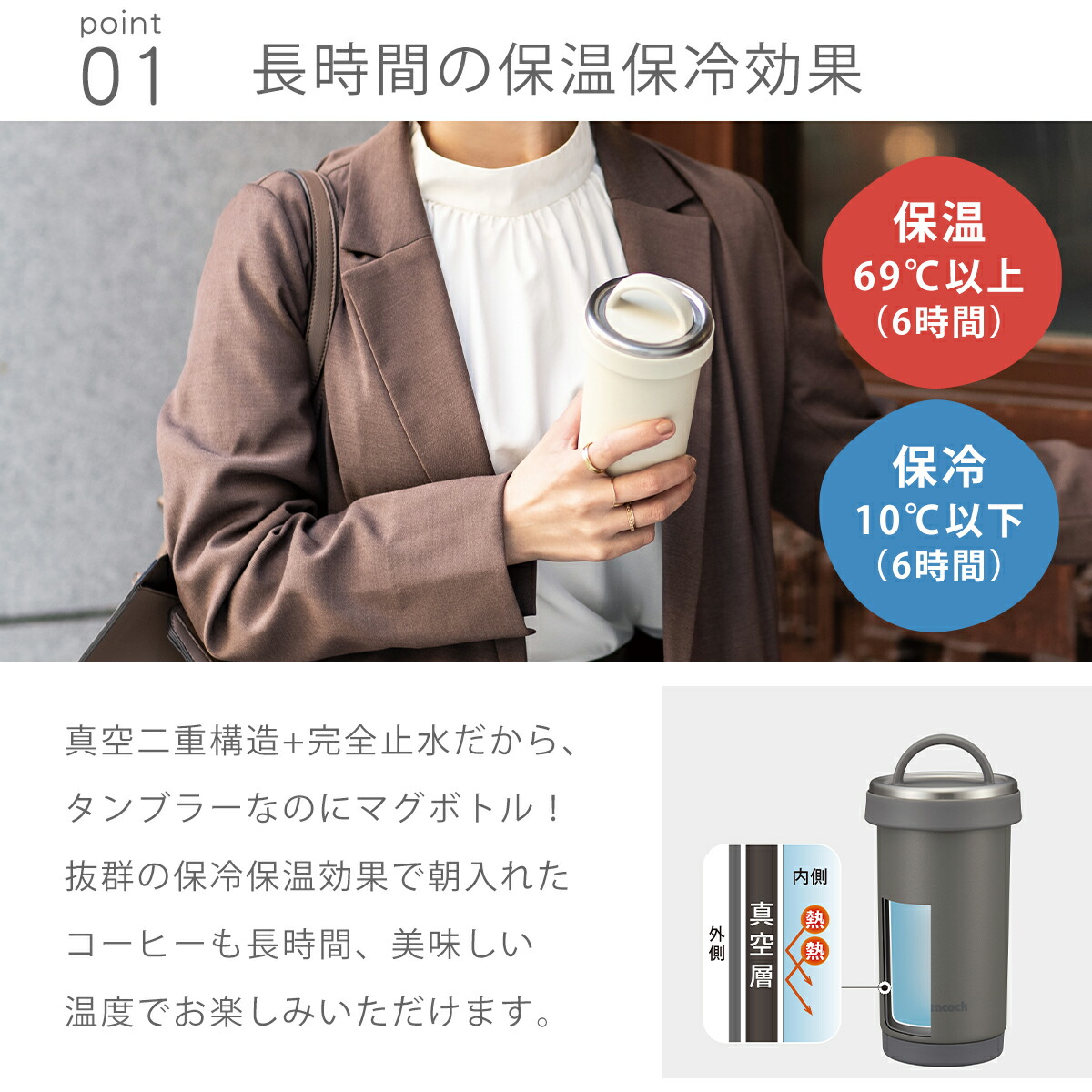 楽天市場】ピーコック Peacock タンブラーボトル 0.5L 蓋付き