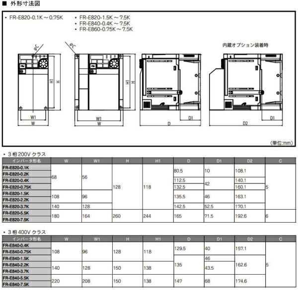 楽天市場】三菱電機 FR-E840-3.7K-1 最小クラスの高性能インバータ