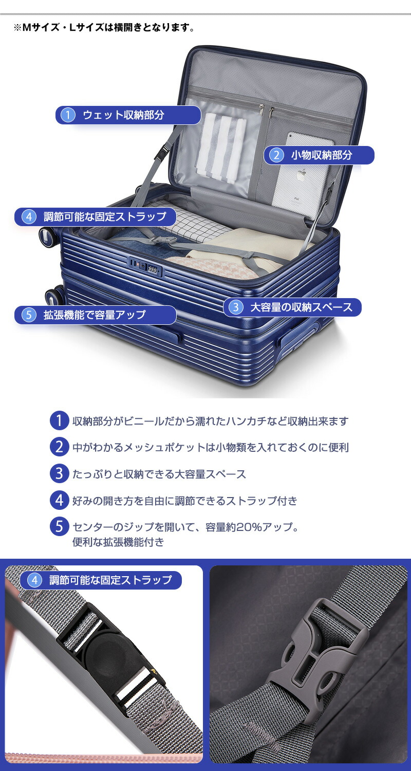 楽天市場】スーツケース Mサイズ 軽量 フロントオープン キャリー