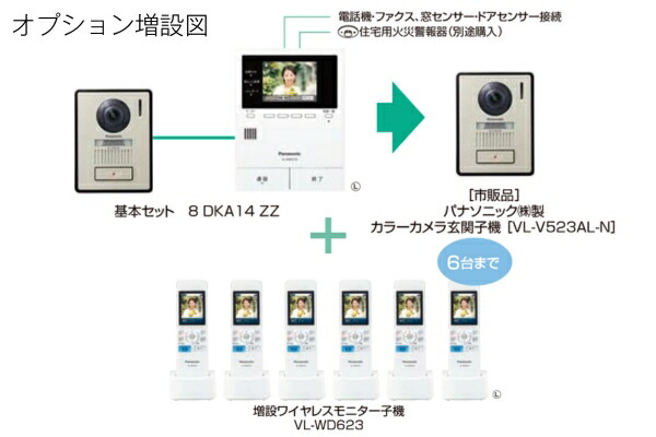 楽天市場】【別売ワイヤレスモニター子機の増設が可能】LIXIL
