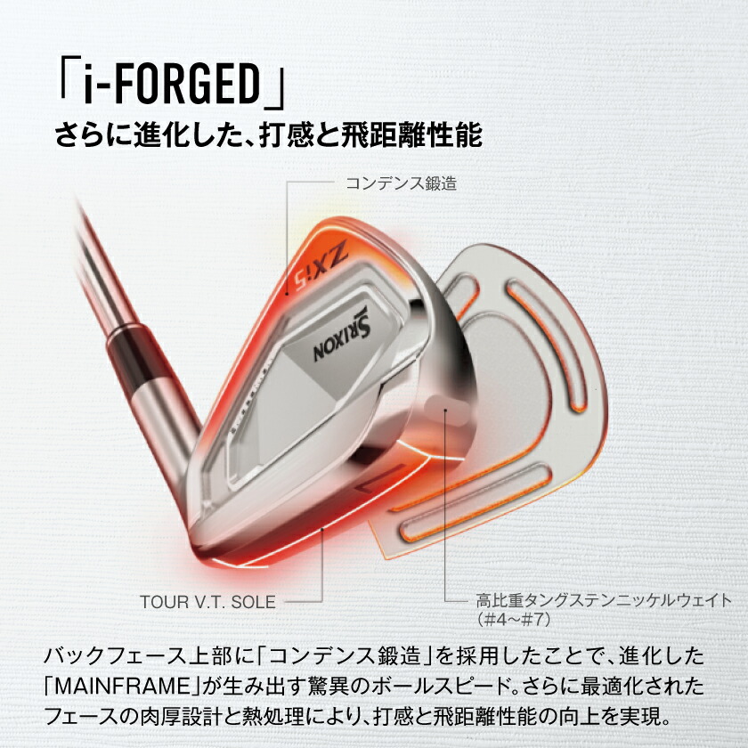 楽天市場】【ふるさと納税】スリクソン ZXi5 アイアン6本セット