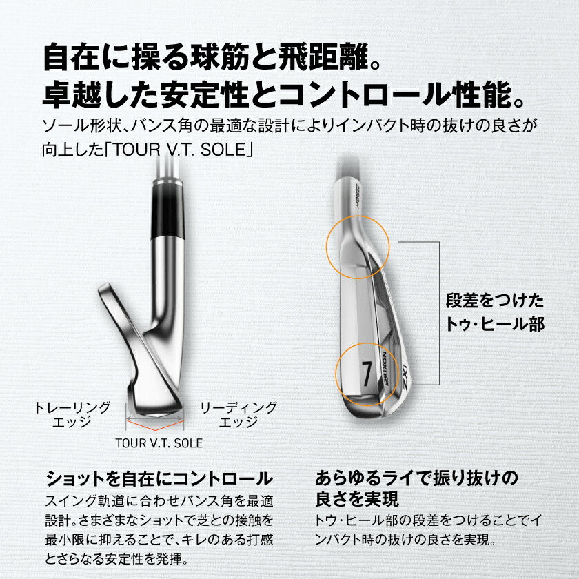 036 セット確認用 スマートセンサ バンクユニット 【ZX】 | オムロン