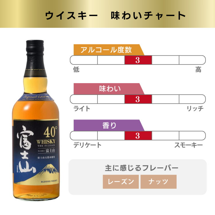 楽天市場】【ふるさと納税】 ウイスキー 飲み比べ 700ml 3本 富士山