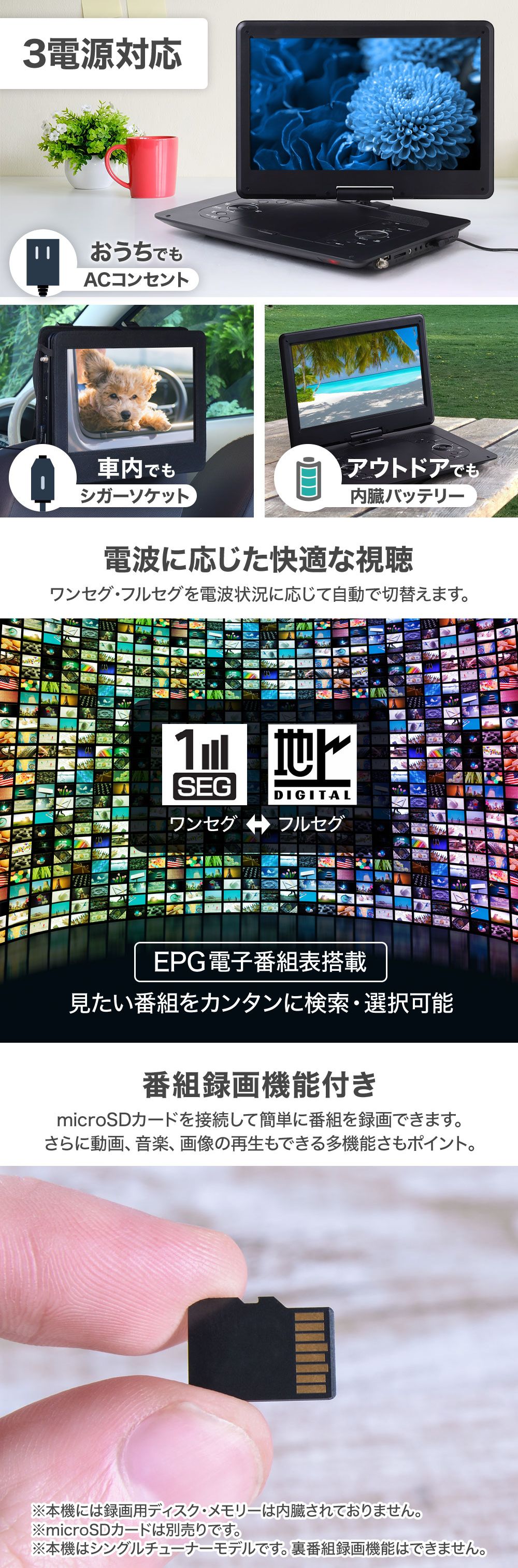 楽天市場】【全品50%OFFのチャンス☆14〜15日限定】 ポータブルdvd