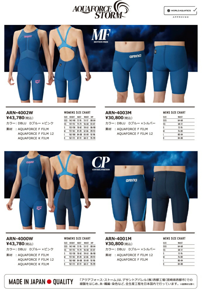arena アリーナ アクアフォースストーム MF SSサイズ Fina 楽天市場
