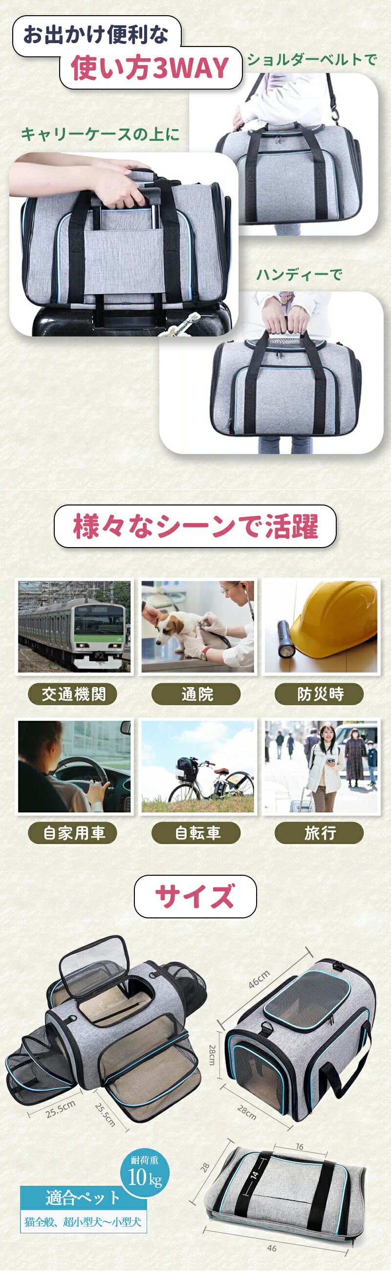 楽天市場】【四面拡張可能】猫 キャリーバッグ ペットキャリーバッグ