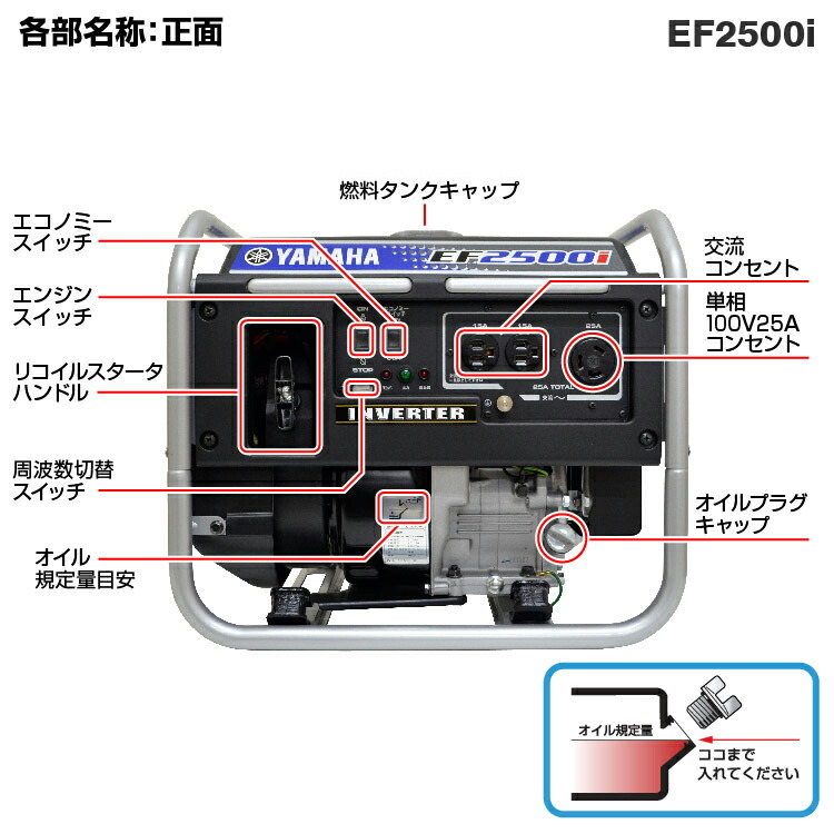 EathPower インバーター発電機 EF2500i【EF2500I】 — PLOW(プラウ)公式