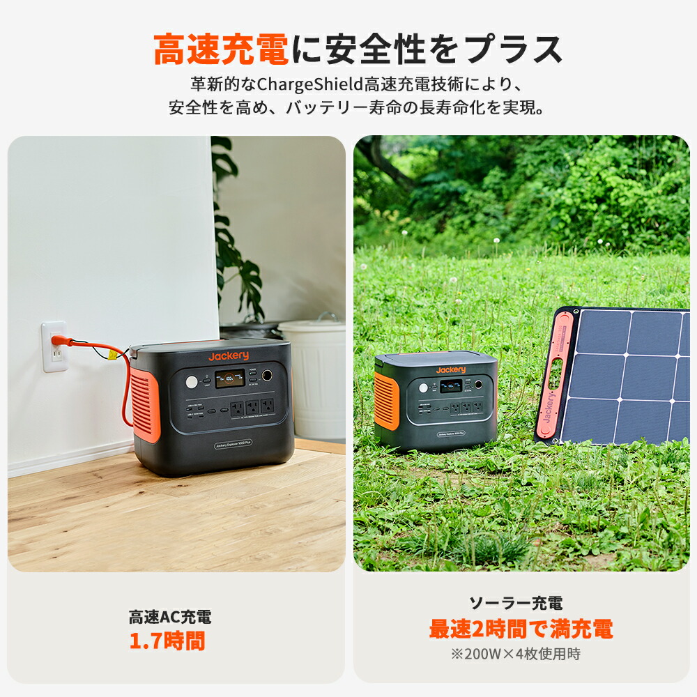 楽天市場】【訳あり品☆安心の6ヶ月保証&55％OFF相当】Jackery