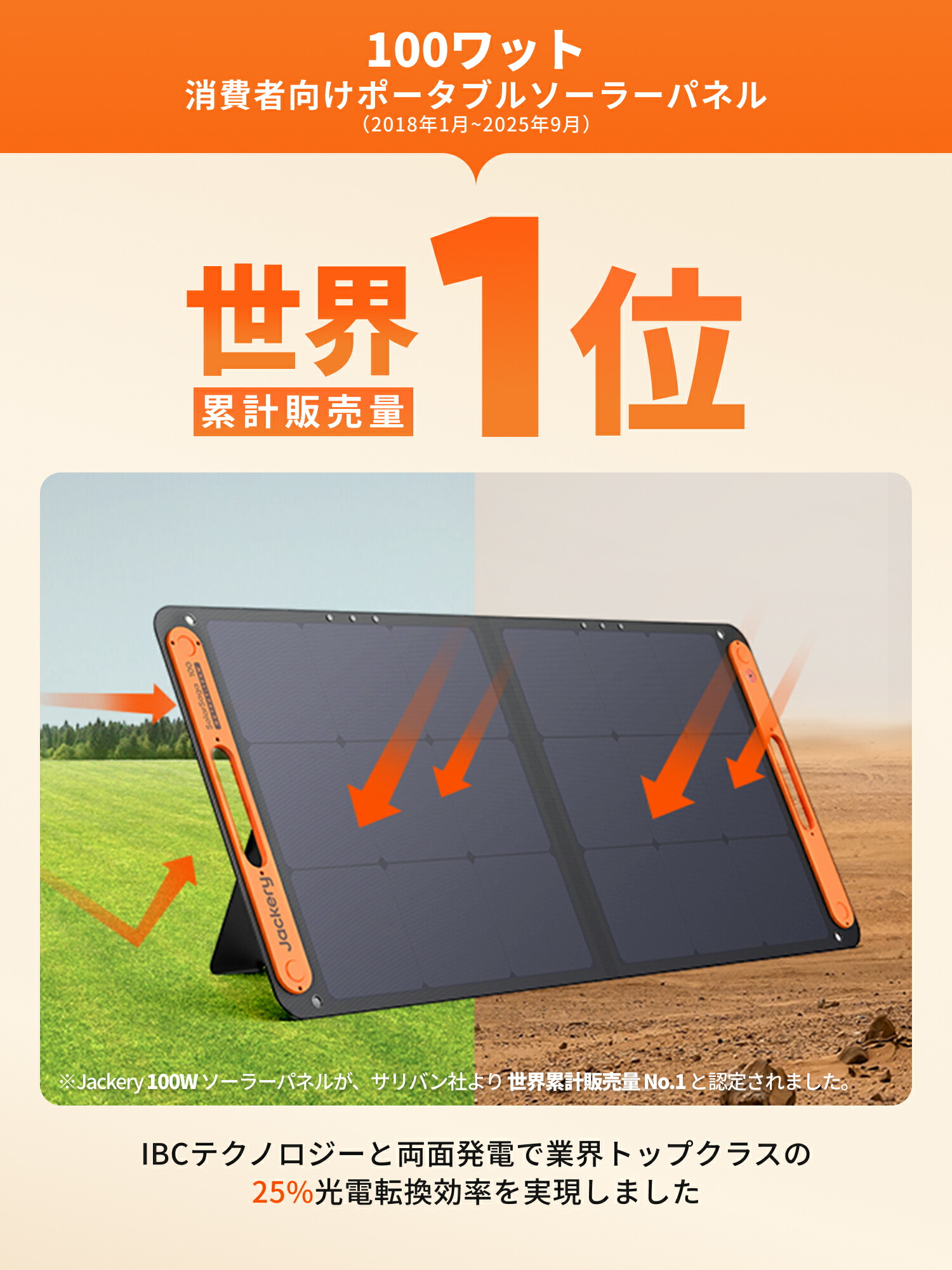 楽天市場】【クーポン利用で24,360円 2/14 00:00から】Jackeryソーラー