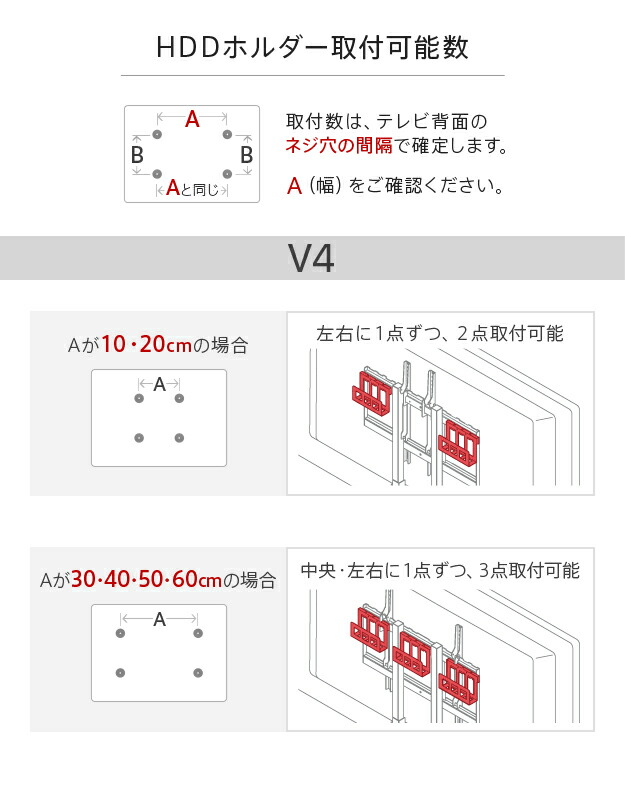 楽天市場】WALL ウォール テレビスタンドV2・V3・anataIRO専用 HDD