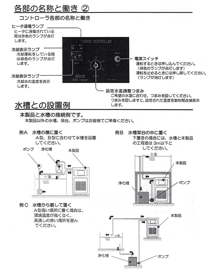 楽天市場】☆冷却水量700Lまでニットー クーラー NA-400 Aタイプ(循環