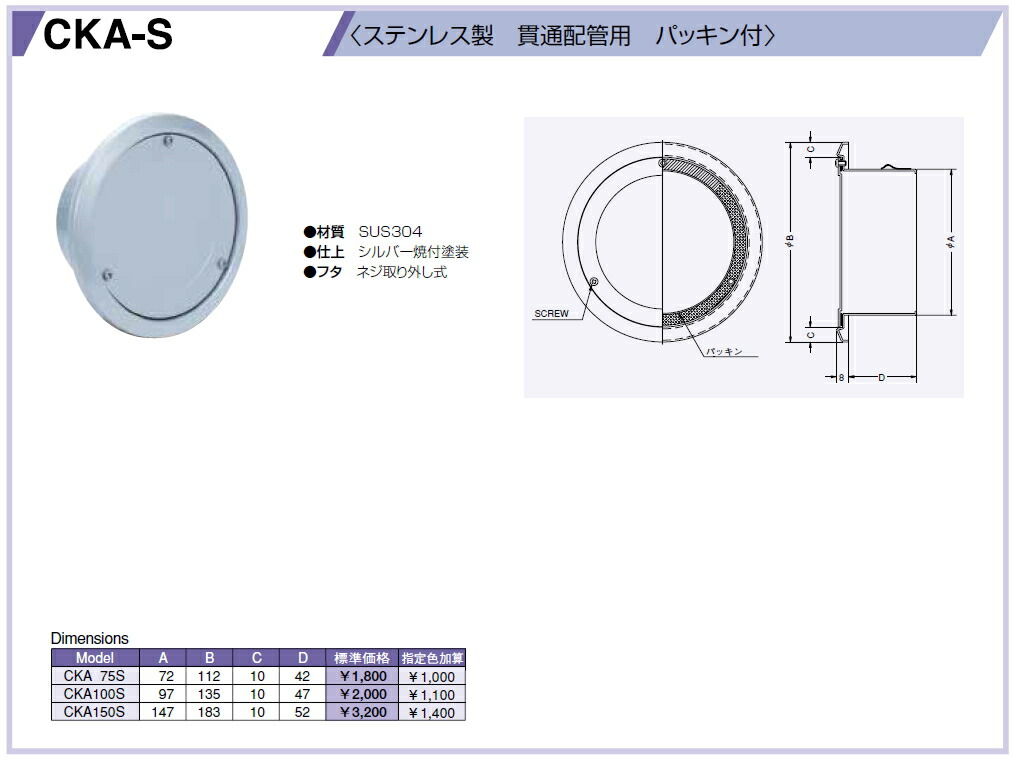 楽天市場】西邦工業 〈クーラーキャップ〉ステンレス製 貫通配管用