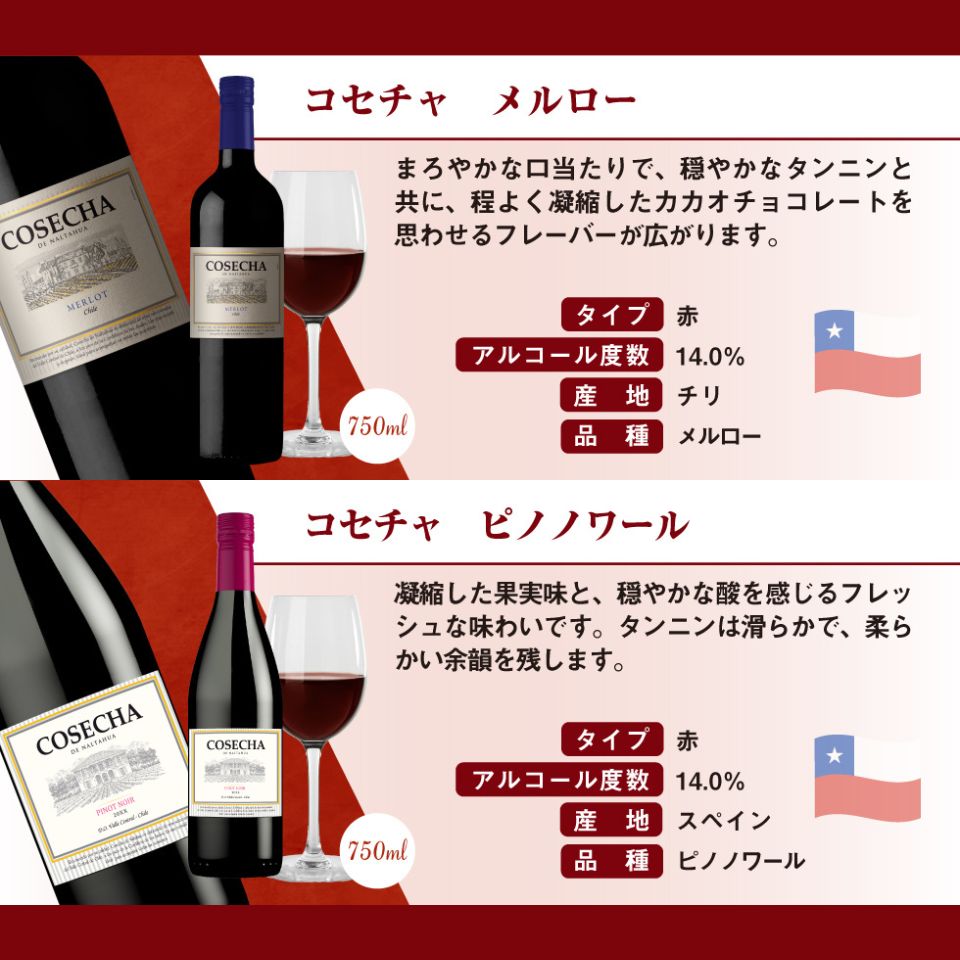 楽天市場】金賞ワイン入り コスパ最強 赤ワイン 12本セット 飲み比べ