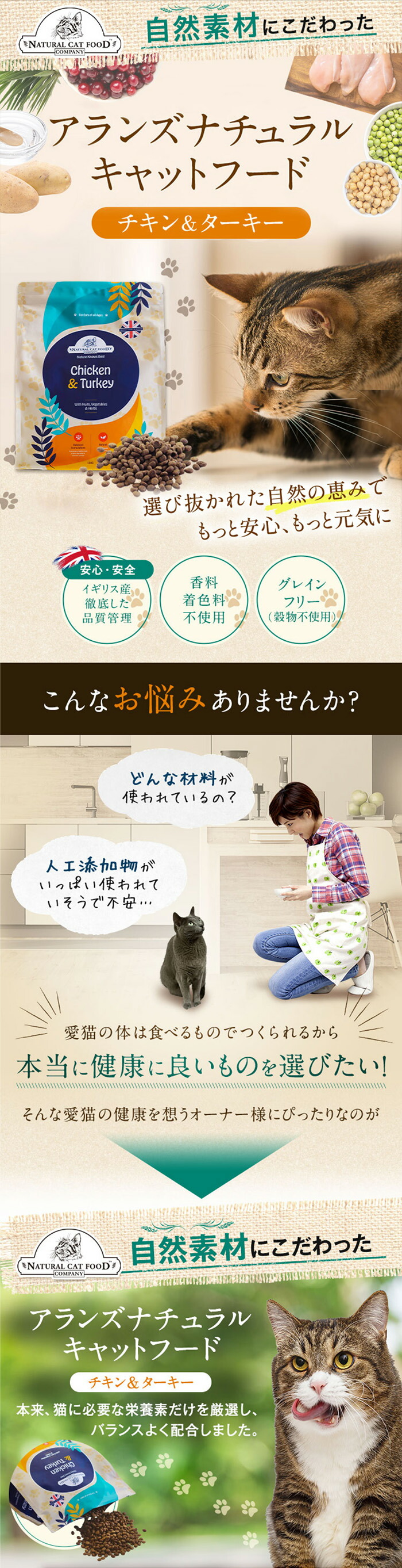 楽天市場】【公式】 アランズ ナチュラルキャットフード チキン