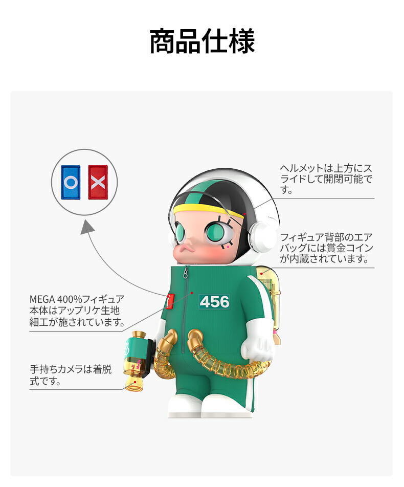 楽天市場】MEGA SPACE MOLLY 400% + Action Figure Squid Game Set