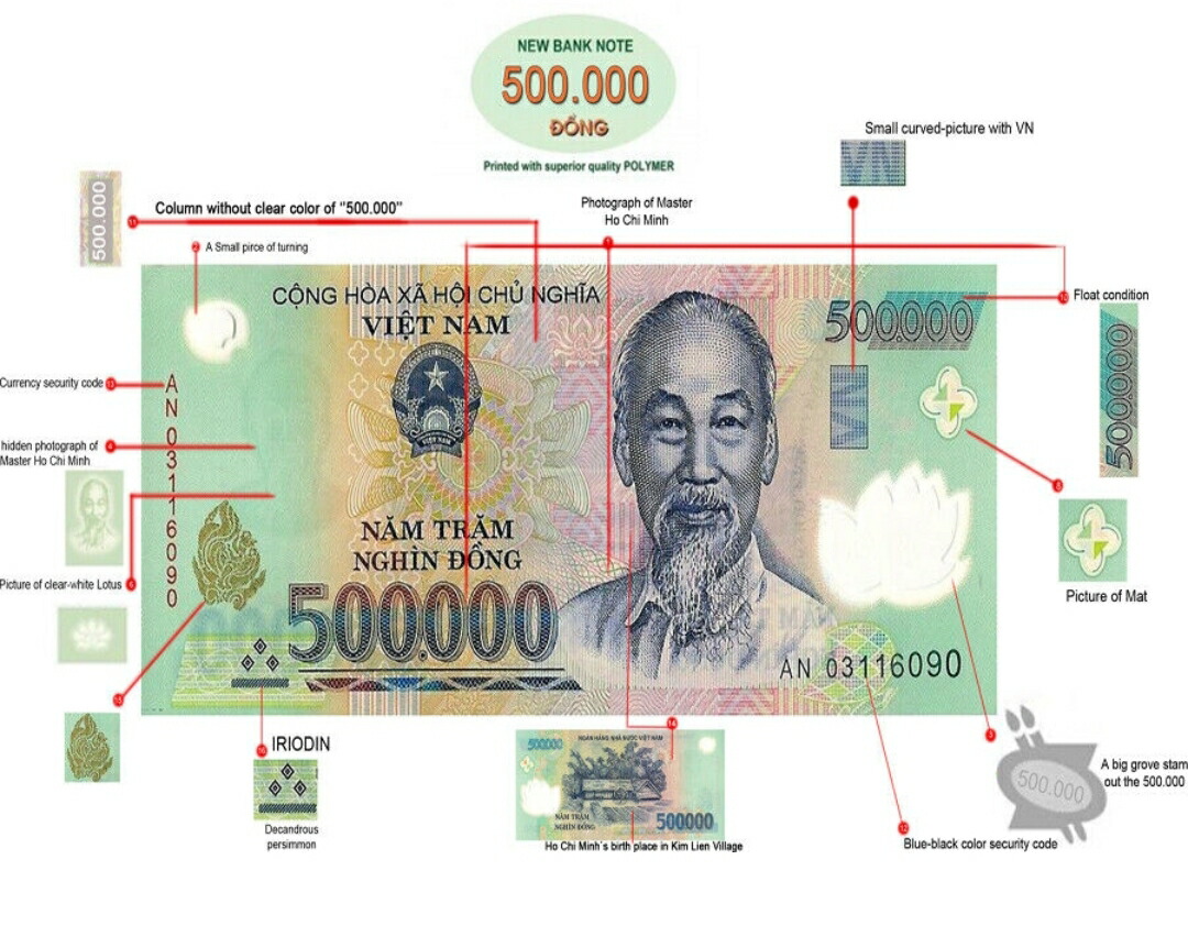 ベトナムドン 50万ドン 10枚 楽天市場】【品質保証書付】ベトナム ドン