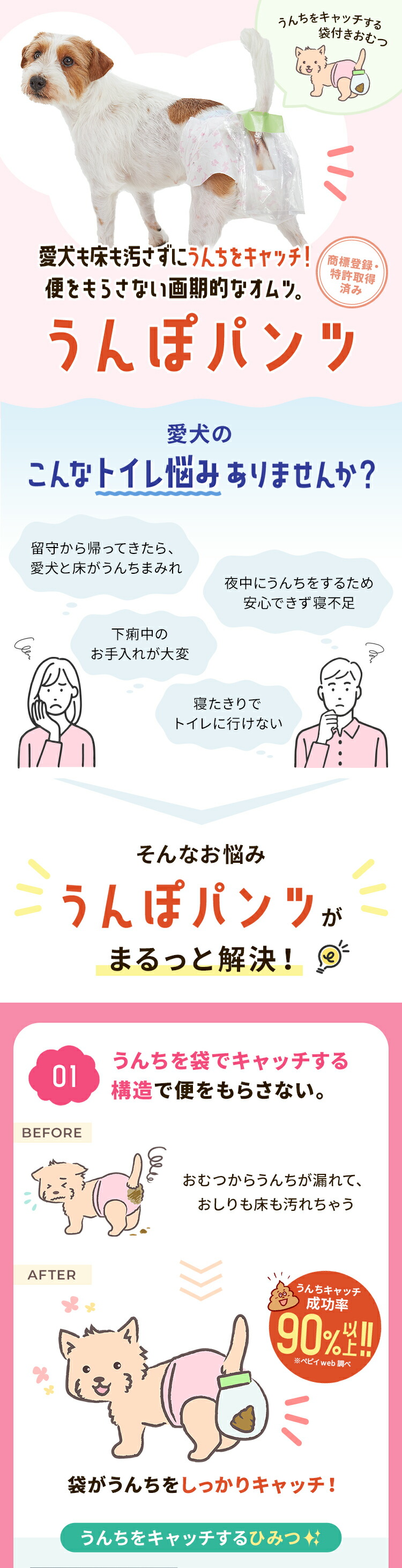 楽天市場】うんぽパンツ 犬 おむつ 便キャッチ うんち袋 介護 おもらし