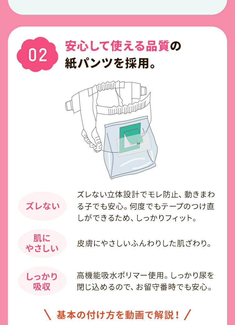 楽天市場】うんぽパンツ 犬 おむつ 便キャッチ うんち袋 介護 おもらし