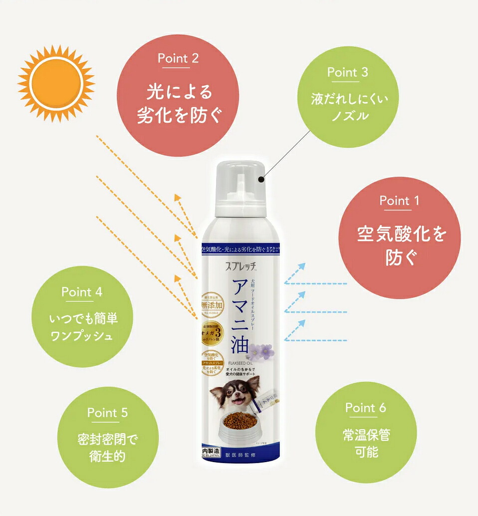 楽天市場】【無添加おやつ おまけ付き】 スプレッチ 犬用フードオイル