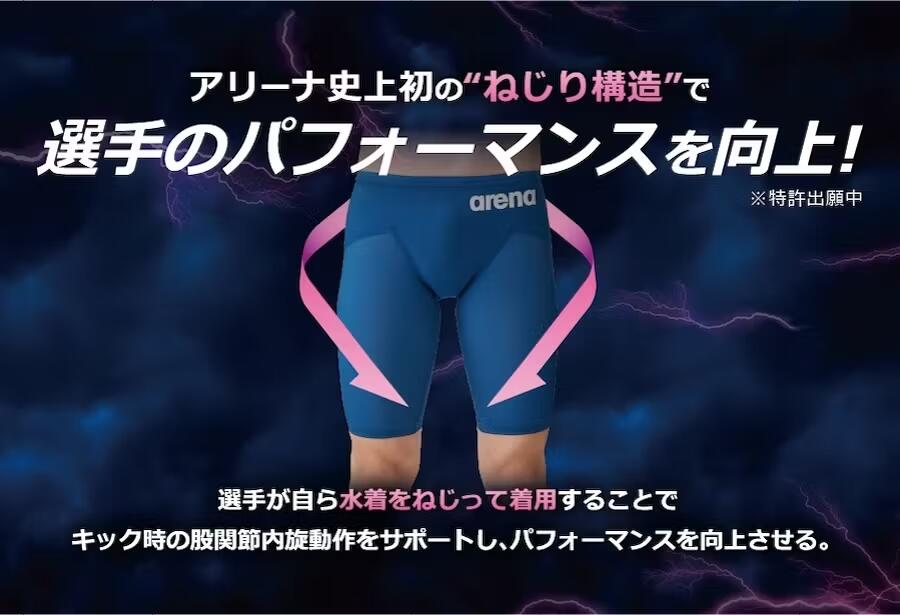 値下げ ARENA ULTIMATE AQUAFORCE X CP SSサイズ アルティメット