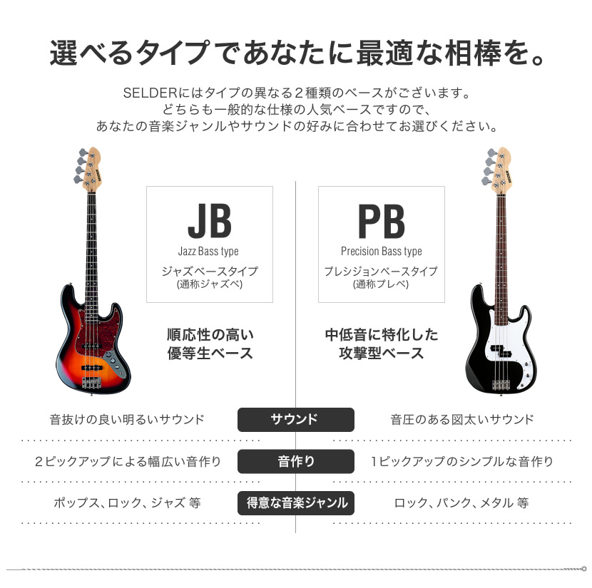 楽天市場】左利き用ベース SELDER JB-37LH/PB-37LH（ソフトケース