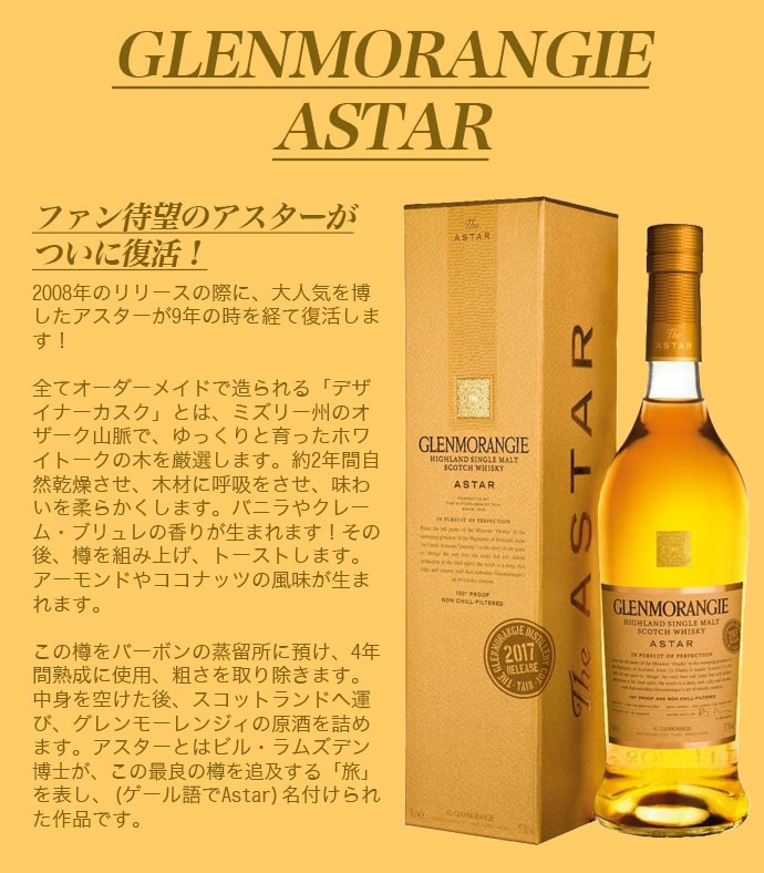 グレンモーレンジトゥサイル、アスターセット