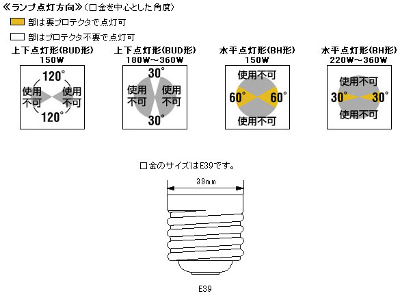 楽天市場】岩崎 FECセラルクスエース 360W 拡散形 4100K