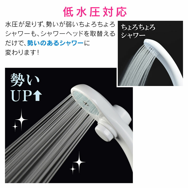 ユアサプライムス.com｜節水・低水圧ストップシャワーヘッドホワイト