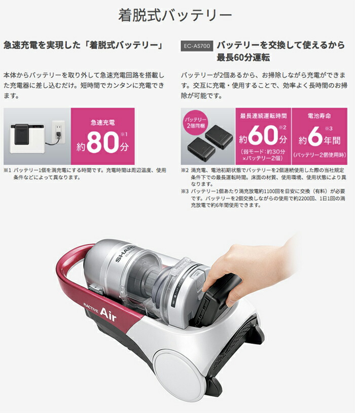 楽天市場】【送料無料】SHARP シャープ コードレスキャニスター