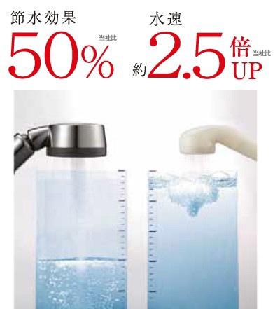 THE FACE SHOWERHEAD フェイスミスト ナノバブルシャワーヘッド+L212