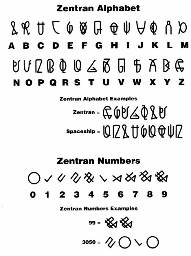 希少！ マクロス 超時空要塞 ゼントラーディ語 翻訳 ほんやく スタンプ