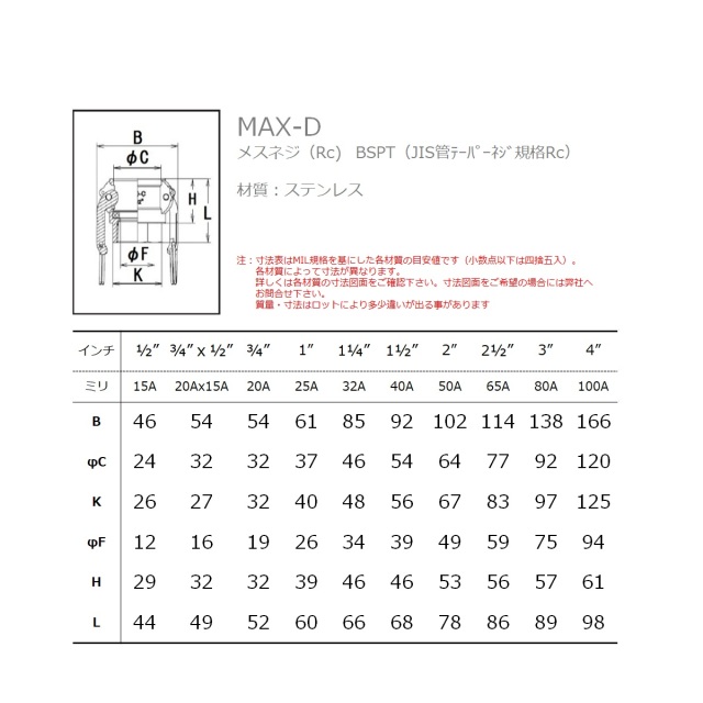 MAX-LOK(マックスロック) ステンレス製 メスネジ カプラー MAX-D-SUS