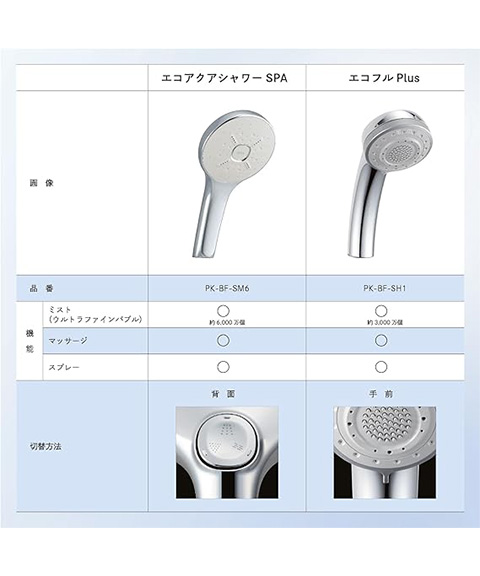 送料無料】LIXIL・ウルトラファインバブルシャワーヘッド エコアクア