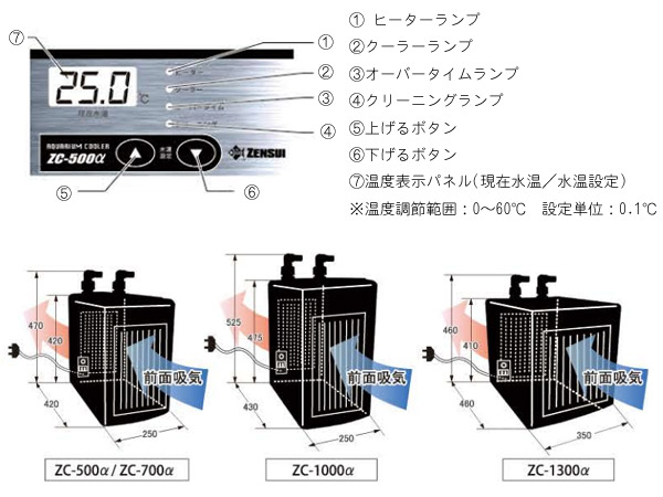 送料無料】ゼンスイ 水槽用クーラー ZC-700α (アルファ) アクア